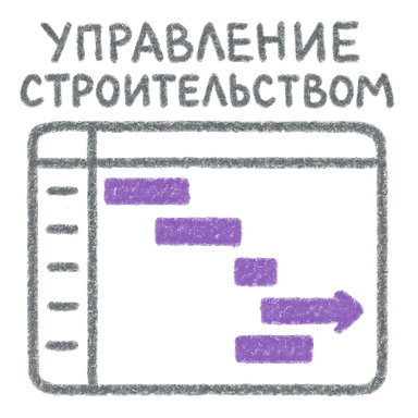 Project Management